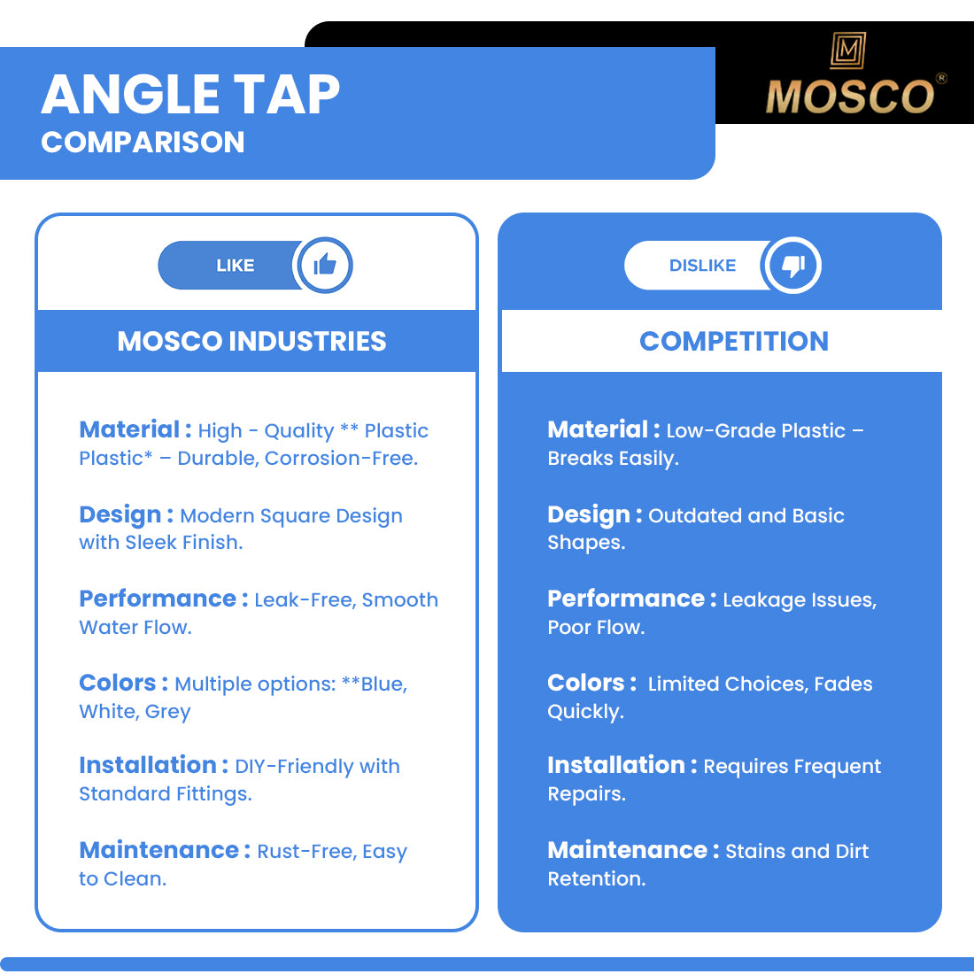 ANGLE TAP