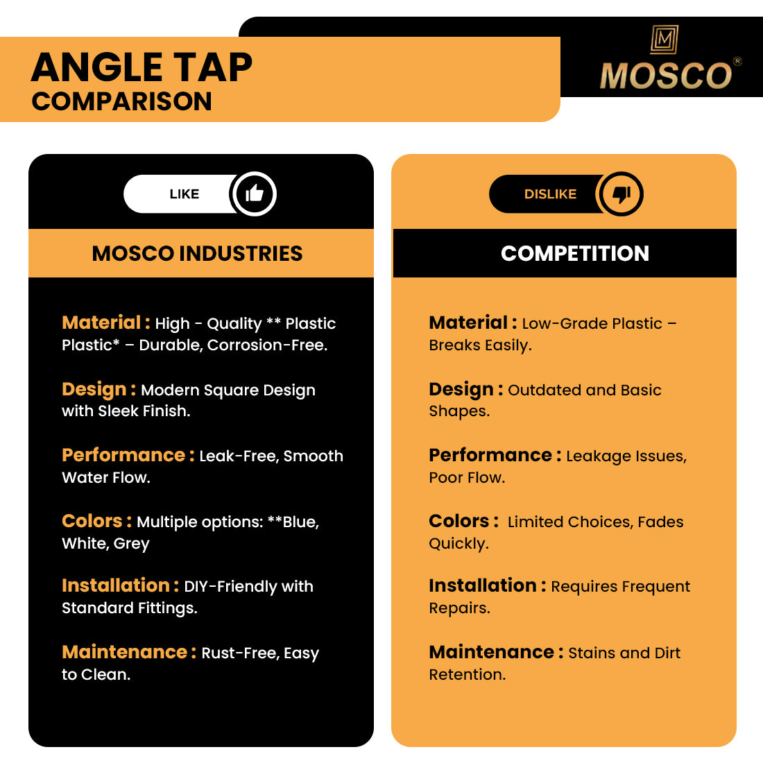 Aqua Series Angle Tap