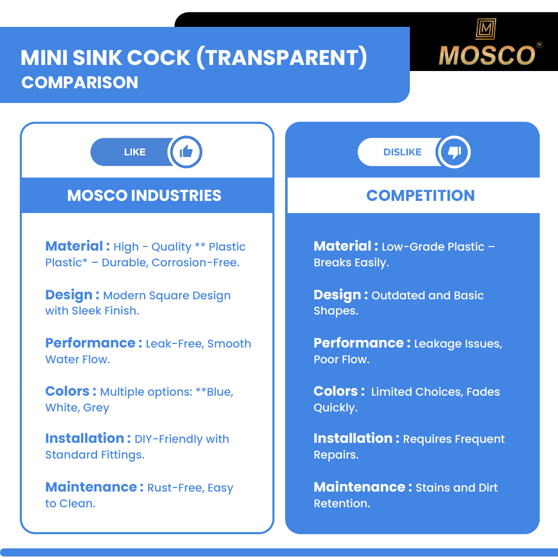 MINI SINK COCK (TRANSPARENT)