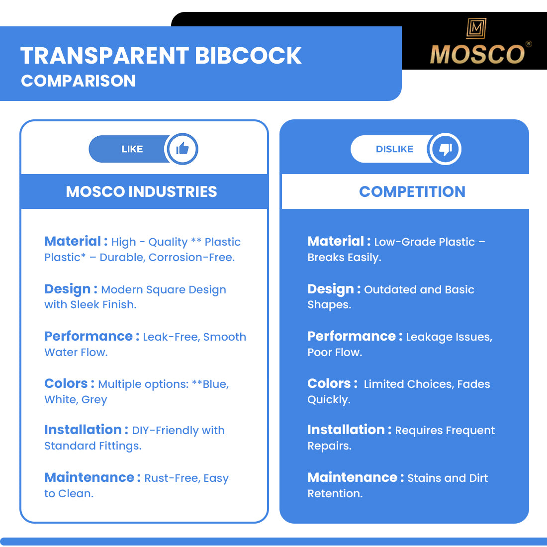 TRANSPARENT BIBCOCK
