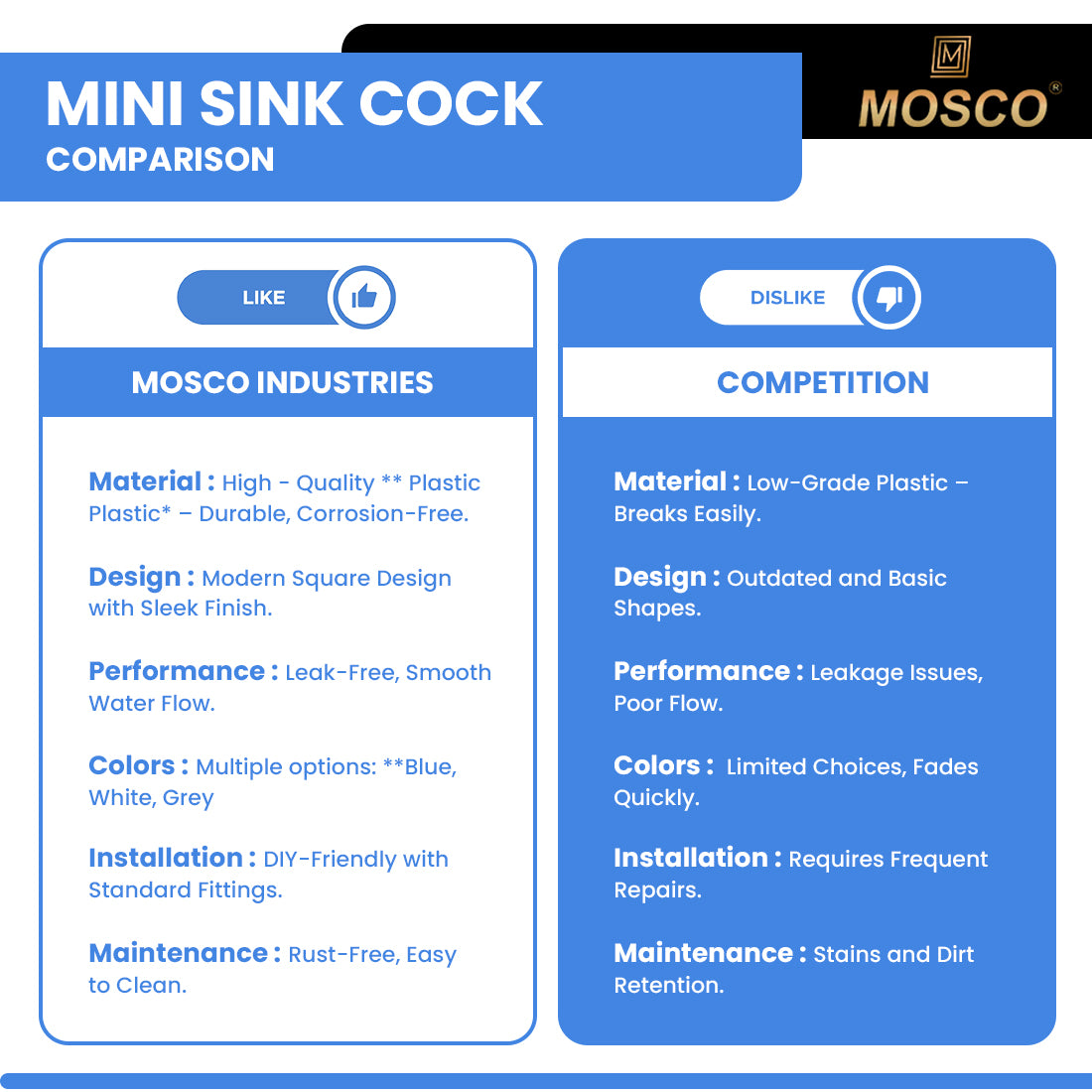 MINI SINK COCK