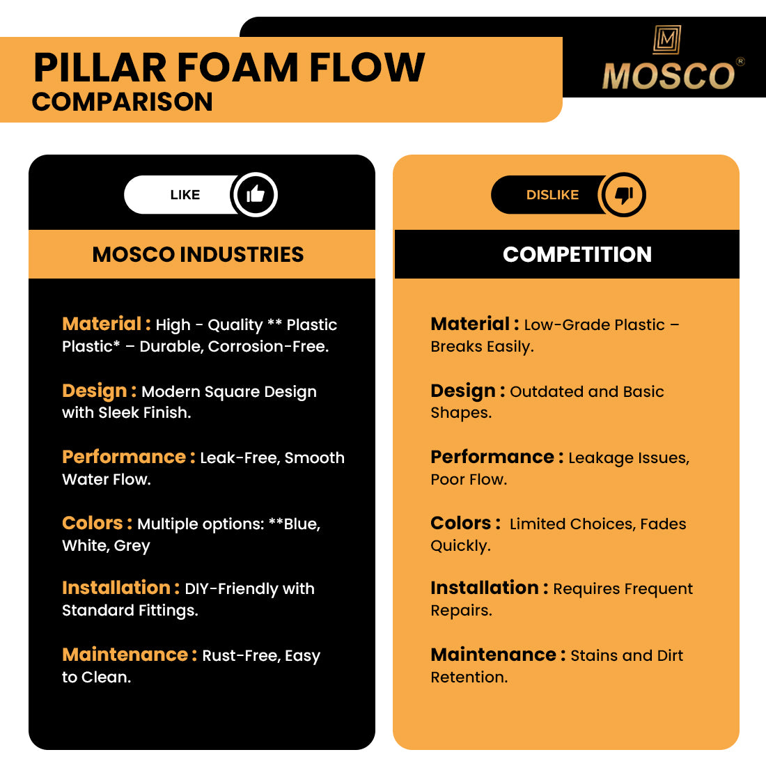 Aqua Series Pillar Foam Flow Tap