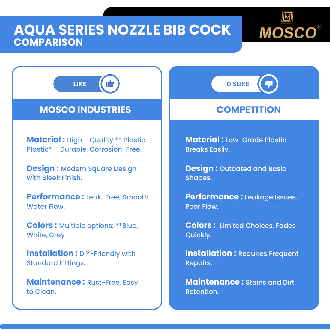 Aqua Series Nozzle Bib Cock