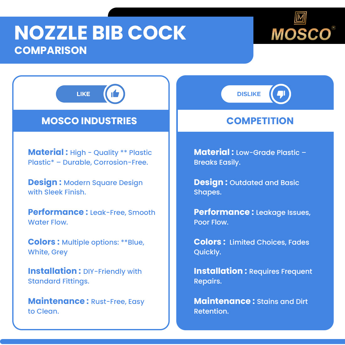 Carbon black Series Nozzle Bib Cock