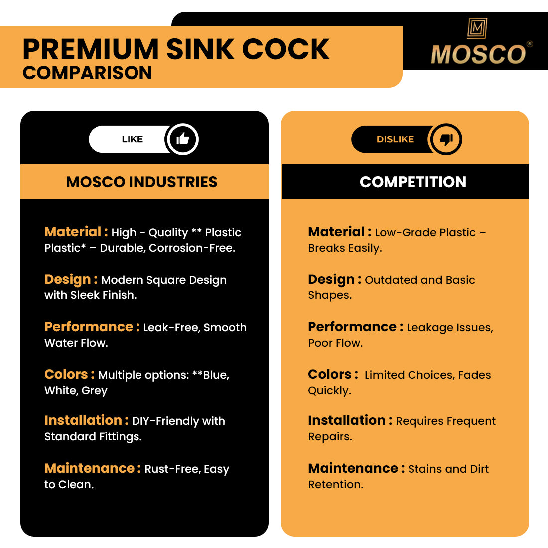 Aqua Series Premium Sink Cock